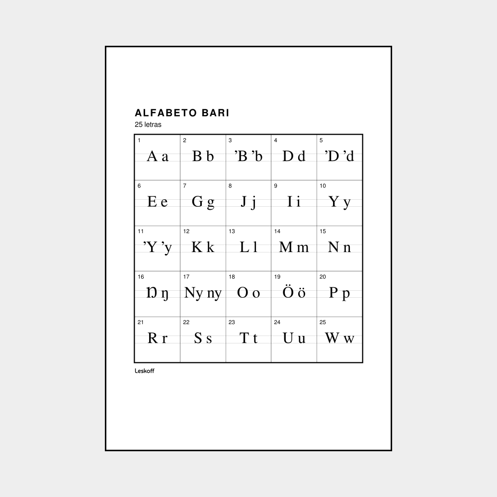 Leskoff Bari Alphabet image 1 of 2