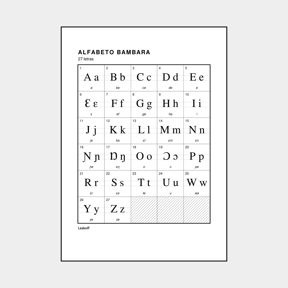 Leskoff Bambara Alphabet image 1 of 2