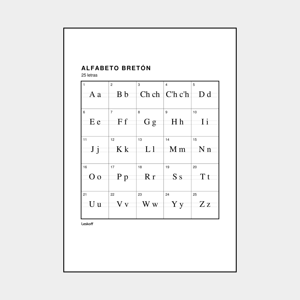 Leskoff Breton Alphabet image 1 of 2