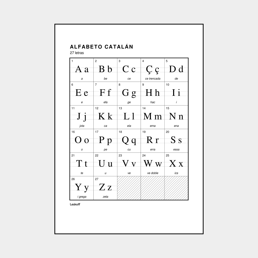 Leskoff Catalan Alphabet image 1 of 2