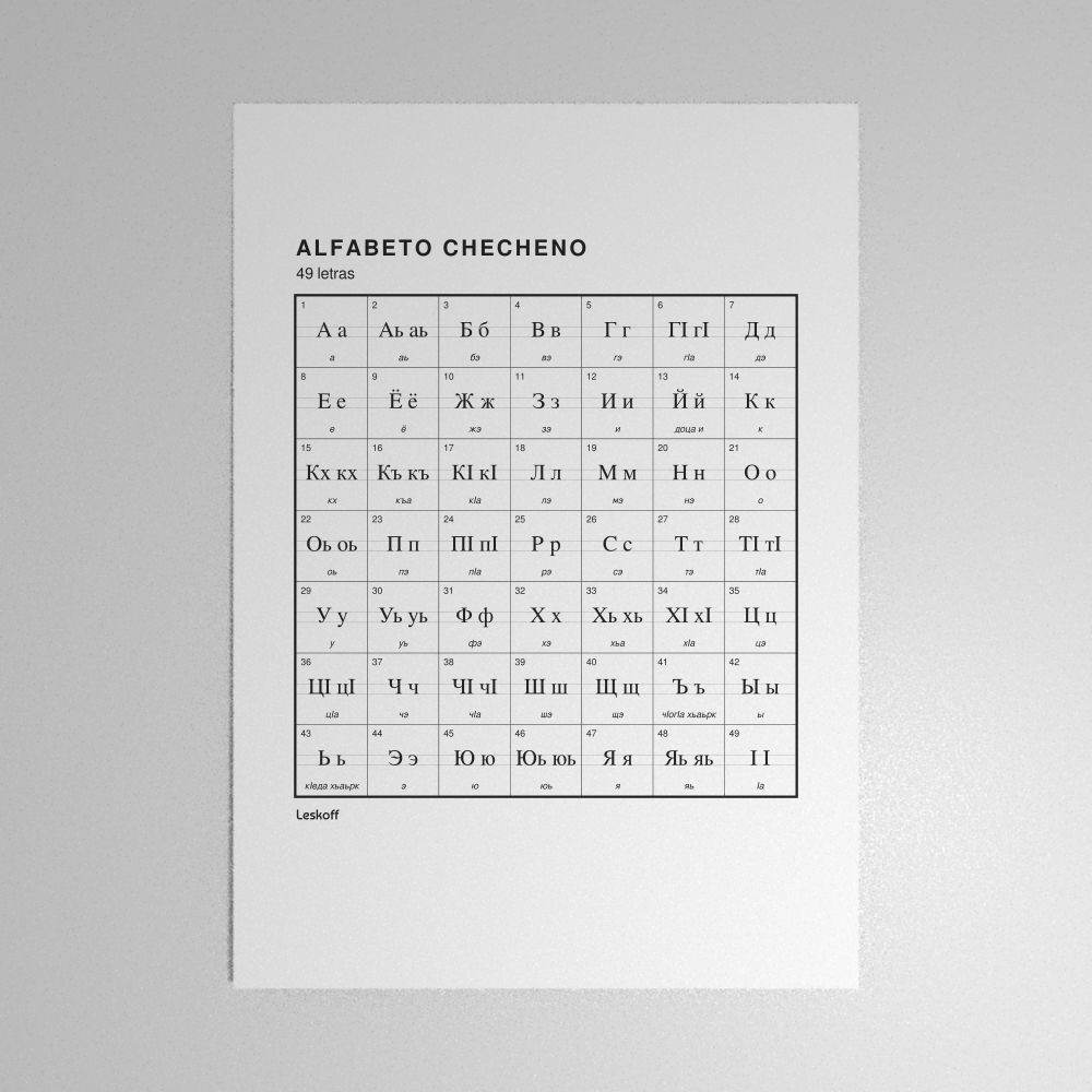 Leskoff Chechen Alphabet Poster image 1 of 2