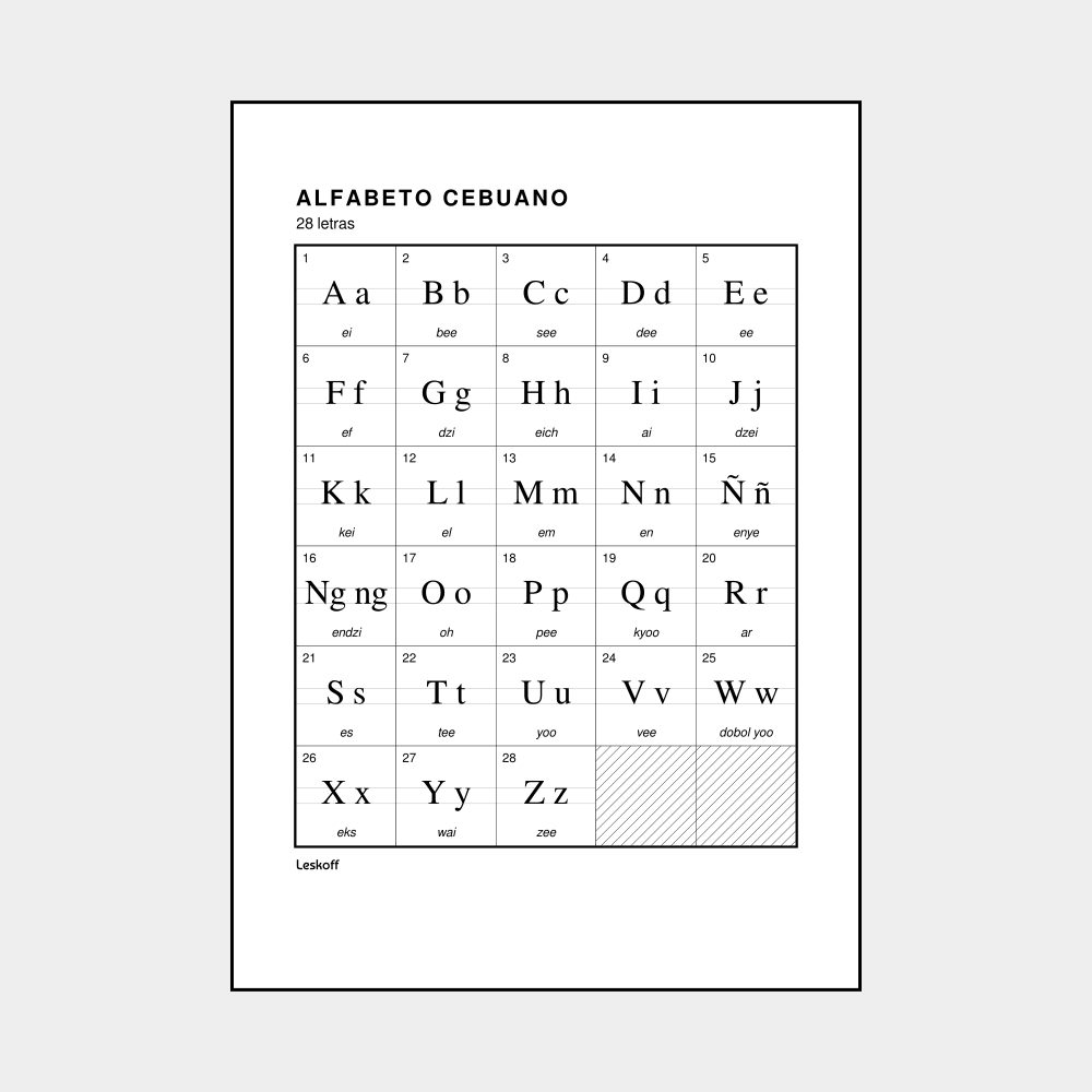 Leskoff Cebuano Alphabet image 1 of 2