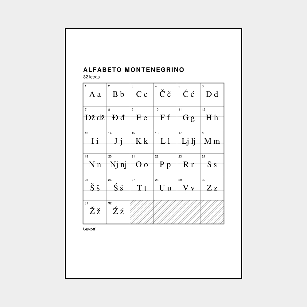 Leskoff Montenegrin Alphabet image 1 of 2