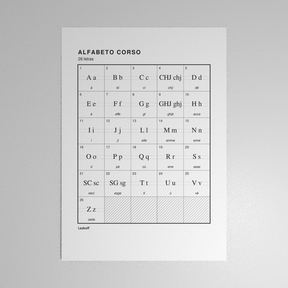 Leskoff Corsican Alphabet Poster image 1 of 2