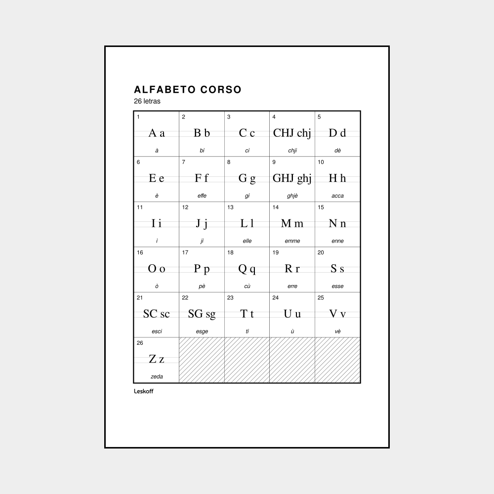 Leskoff Corsican Alphabet image 1 of 2