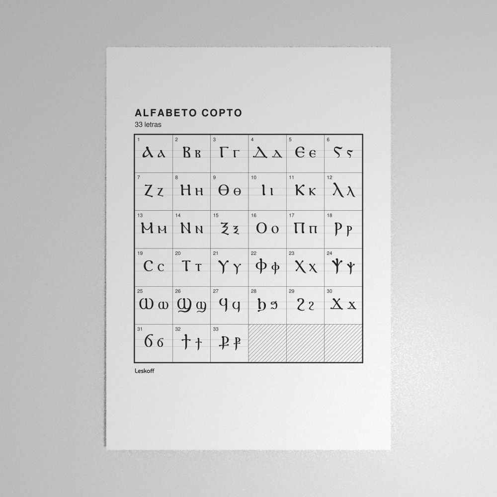 Leskoff Coptic Alphabet Poster image 1 of 2