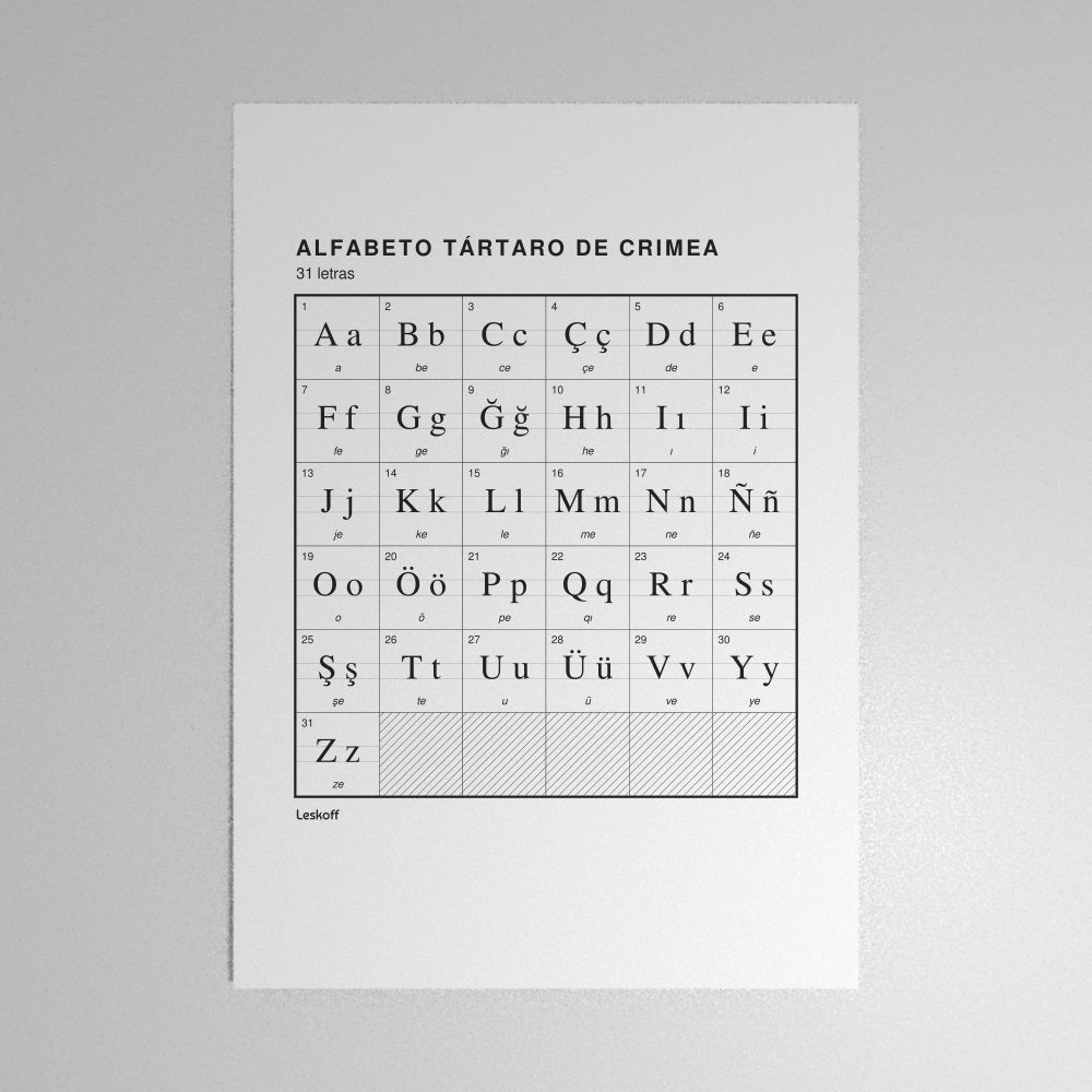 Leskoff Crimean Tatar Alphabet Poster image 1 of 2