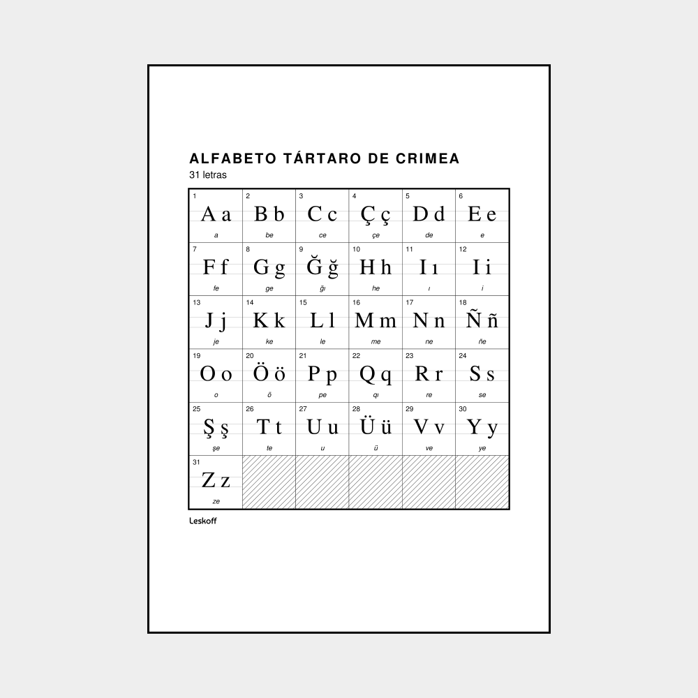 Leskoff Crimean Tatar Alphabet image 1 of 2