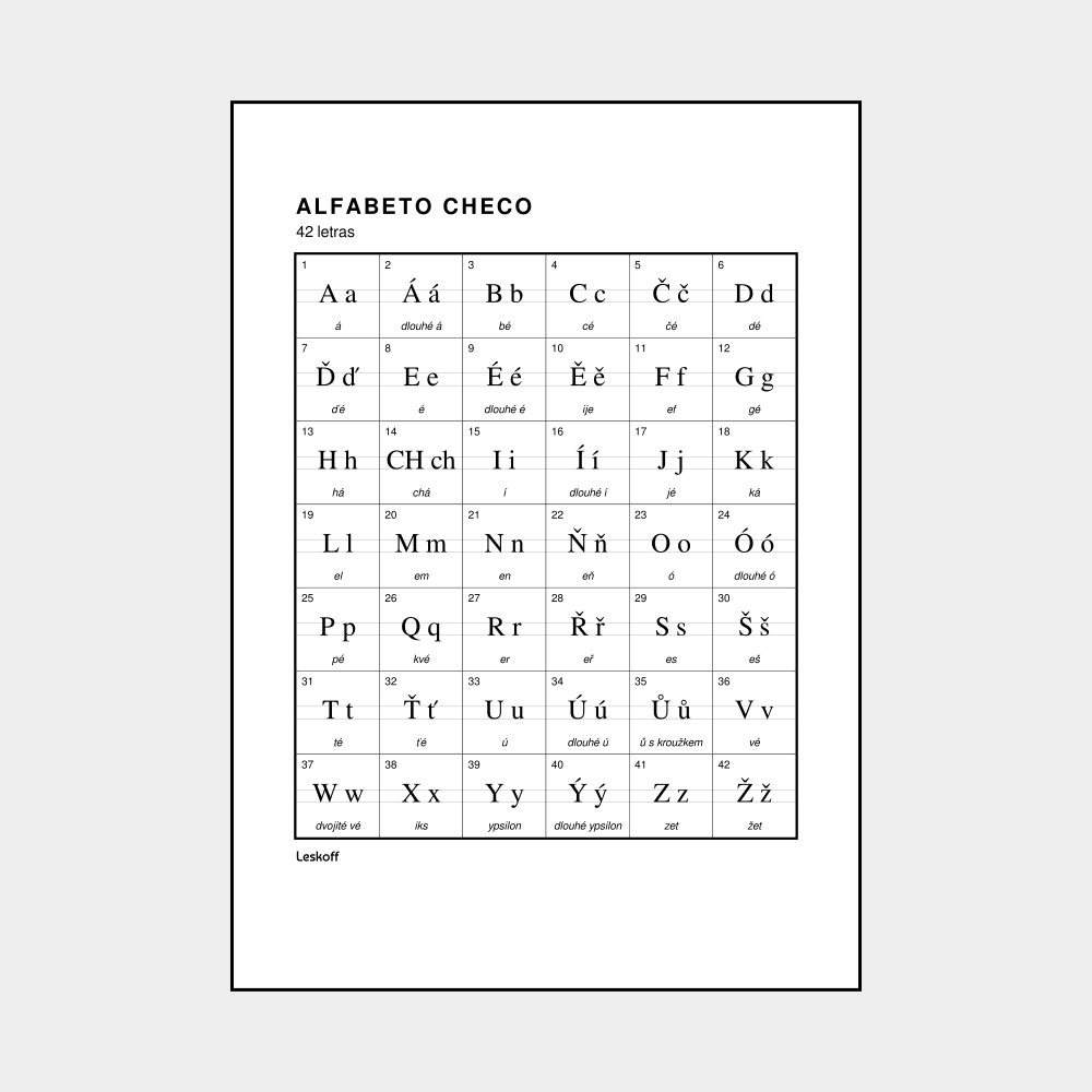 Leskoff Czech Alphabet image 1 of 2