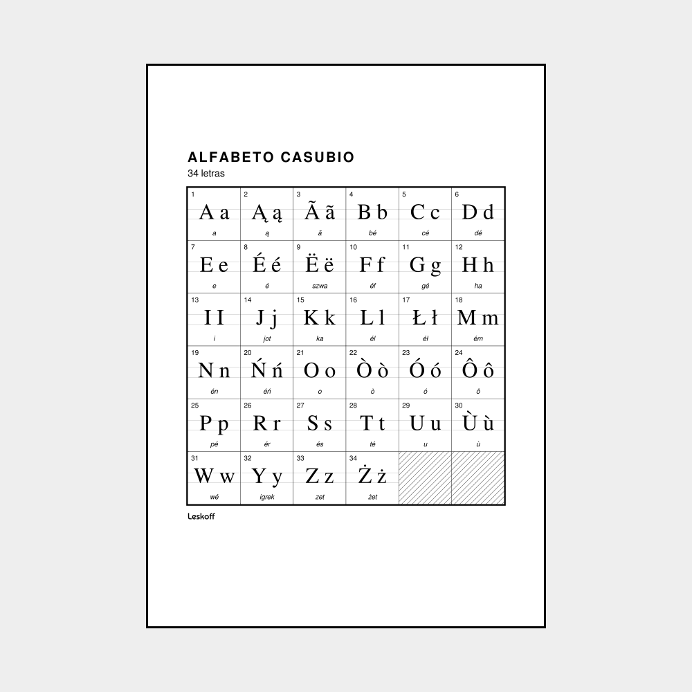 Leskoff Kashubian Alphabet image 1 of 2