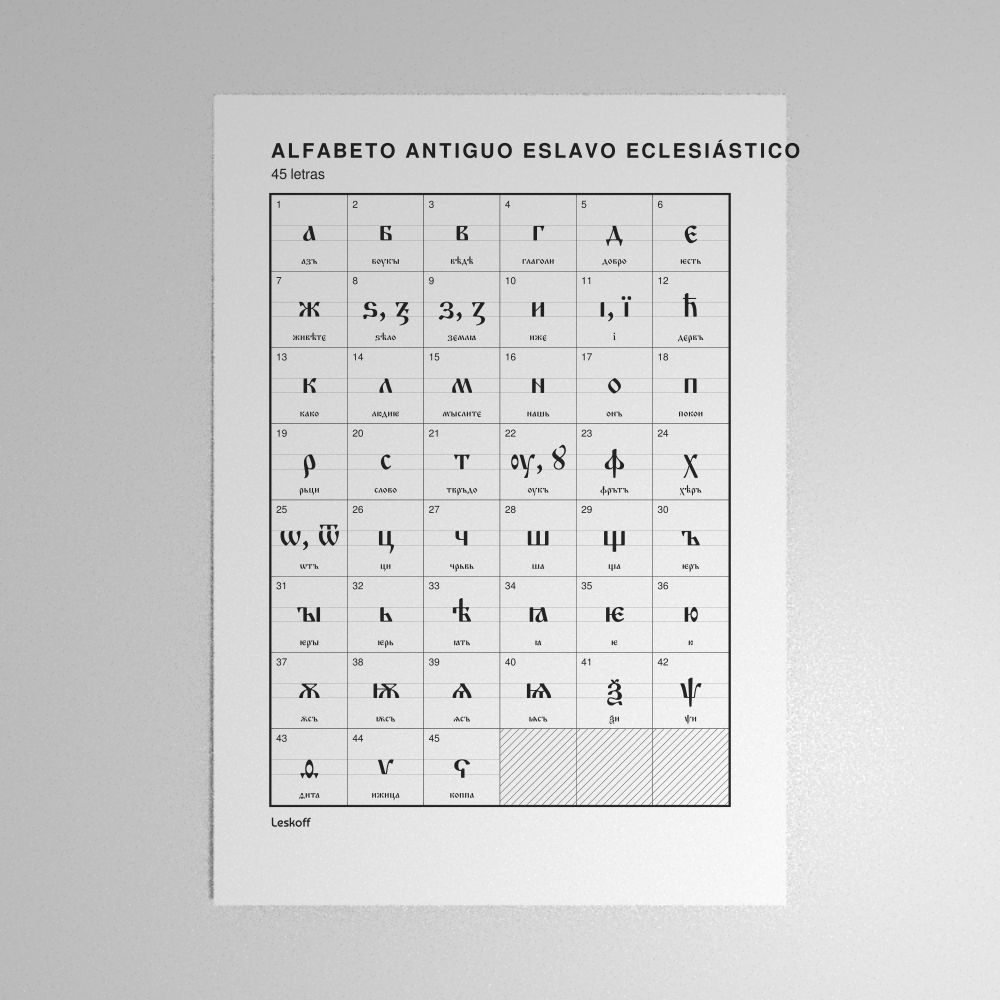 Leskoff Old Church Slavonic Alphabet Poster image 1 of 2