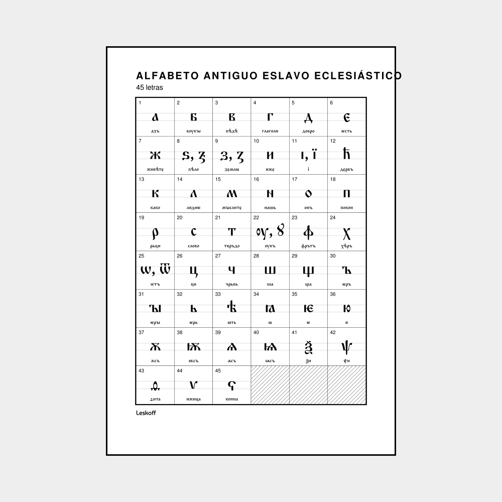 Leskoff Old Church Slavonic Alphabet image 1 of 2