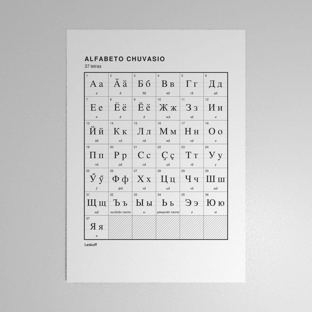 Leskoff Chuvash Alphabet Poster image 1 of 2