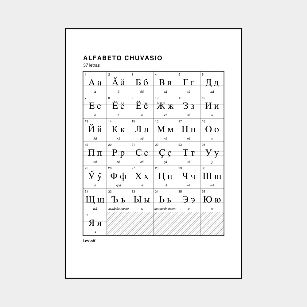 Leskoff Chuvash Alphabet image 1 of 2