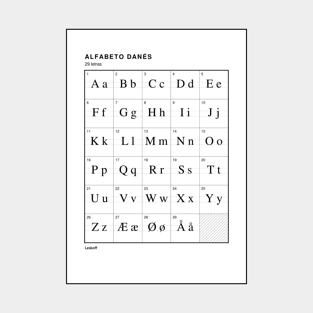 Leskoff Danish Alphabet image 1 of 2