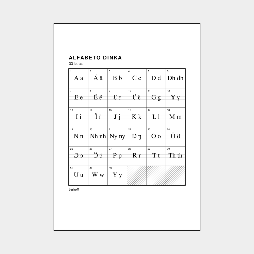 Leskoff Dinka Alphabet image 1 of 2