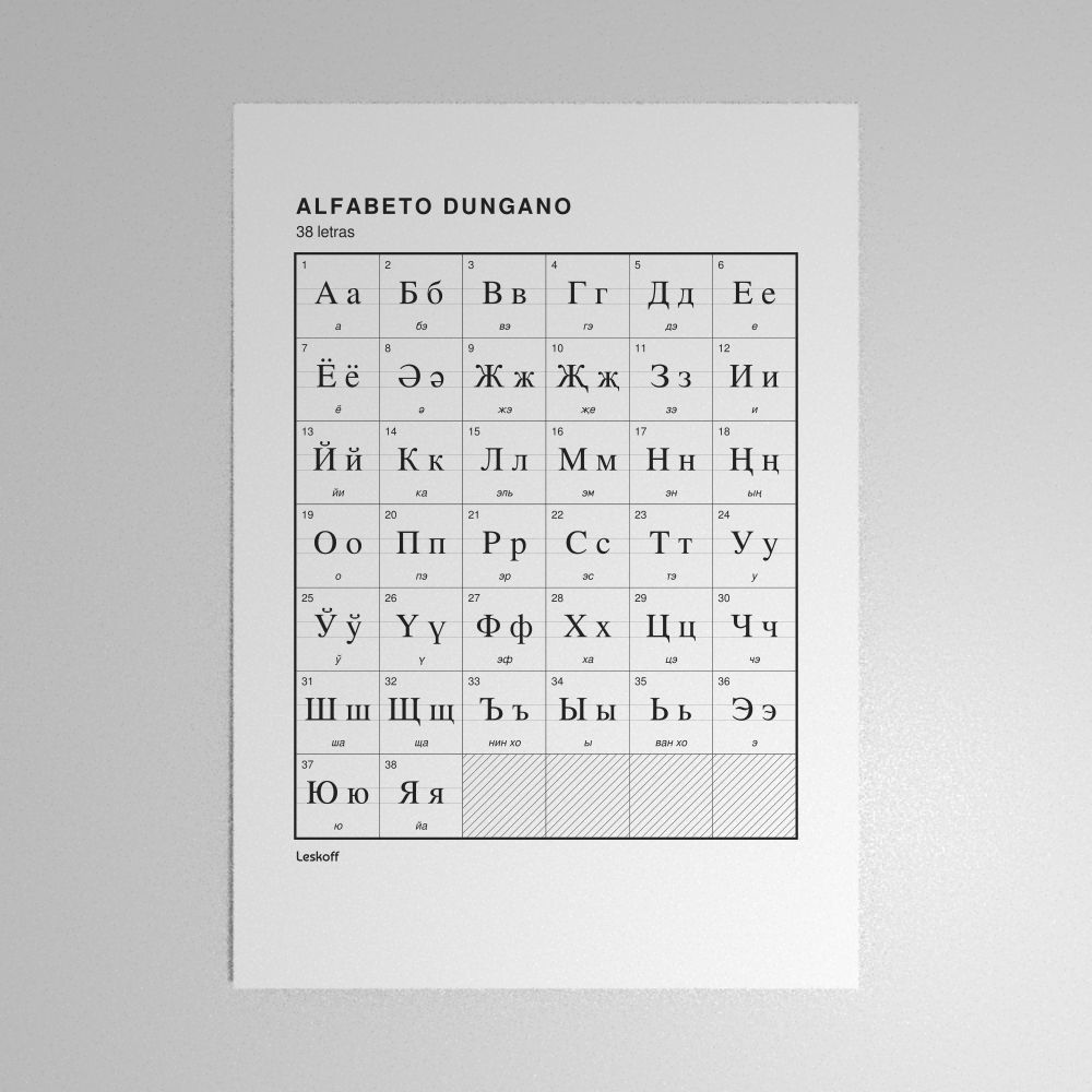 Leskoff Dungan Alphabet Poster image 1 of 2