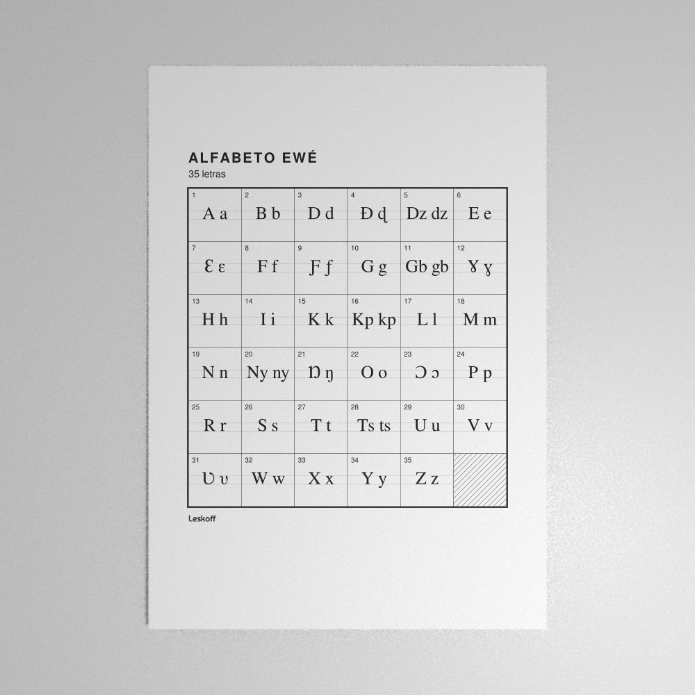 Leskoff Ewe Alphabet Poster image 1 of 2