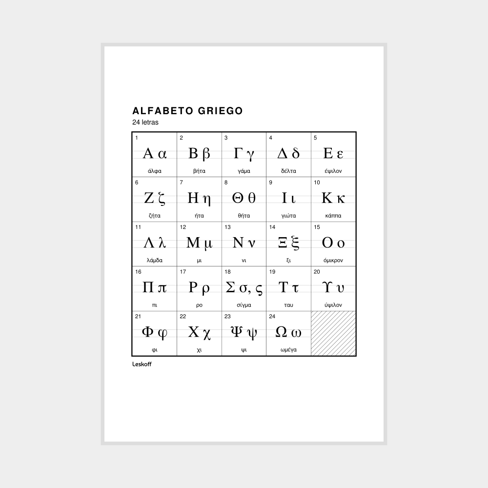 Leskoff Greek Alphabet Poster image 1 of 2