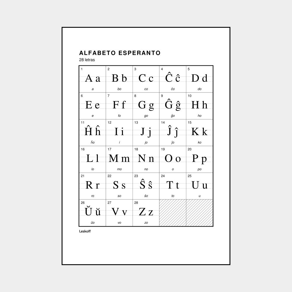 Leskoff Esperanto Alphabet image 1 of 2