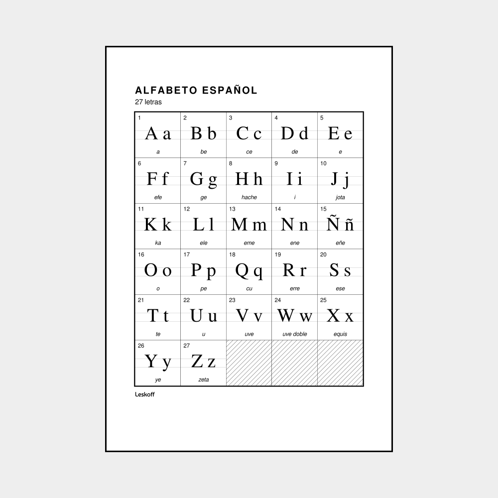 Leskoff Spanish Alphabet image 1 of 2