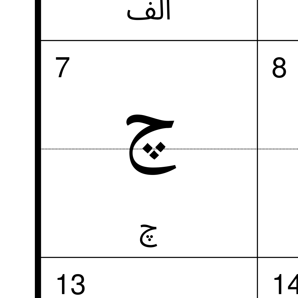 Leskoff Persian Alphabet image 2 of 2