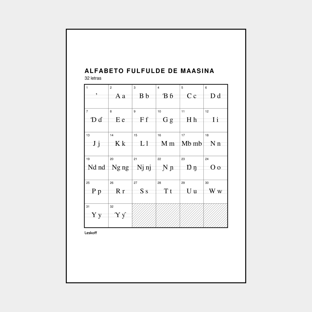 Leskoff Maasina Fulfulde Alphabet image 1 of 2