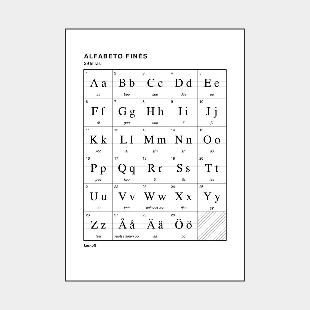 Leskoff Finnish Alphabet image 1 of 2