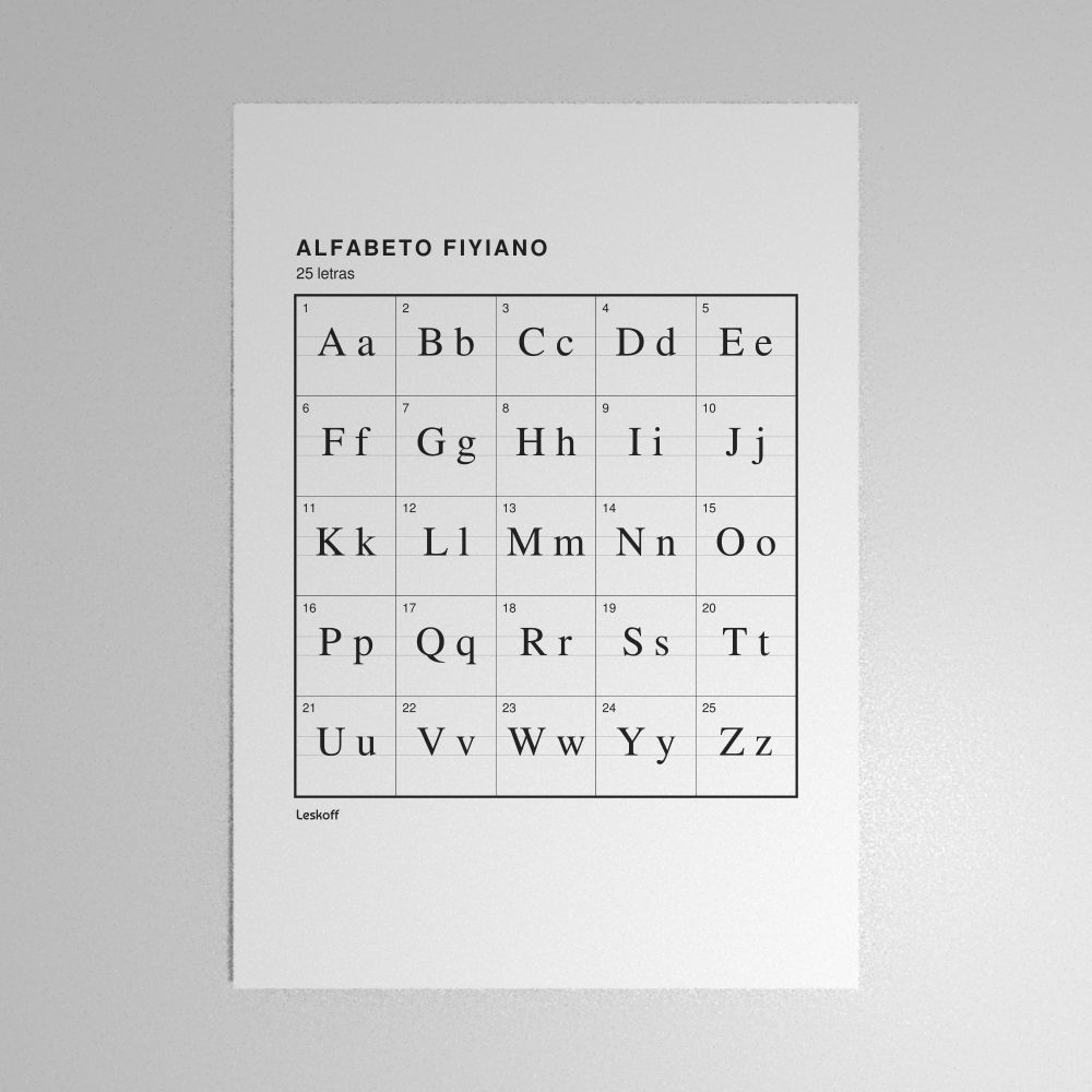 Leskoff Fijian Alphabet Poster image 1 of 2