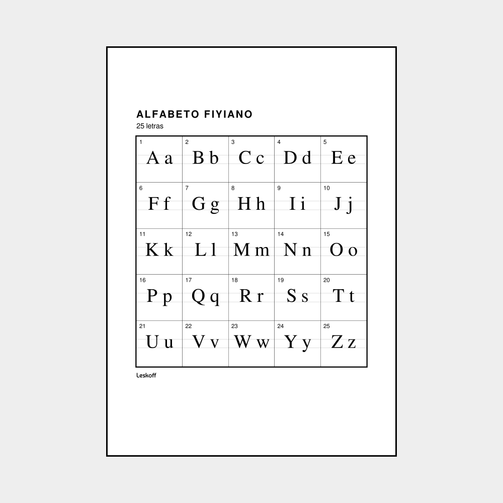 Leskoff Fijian Alphabet image 1 of 2
