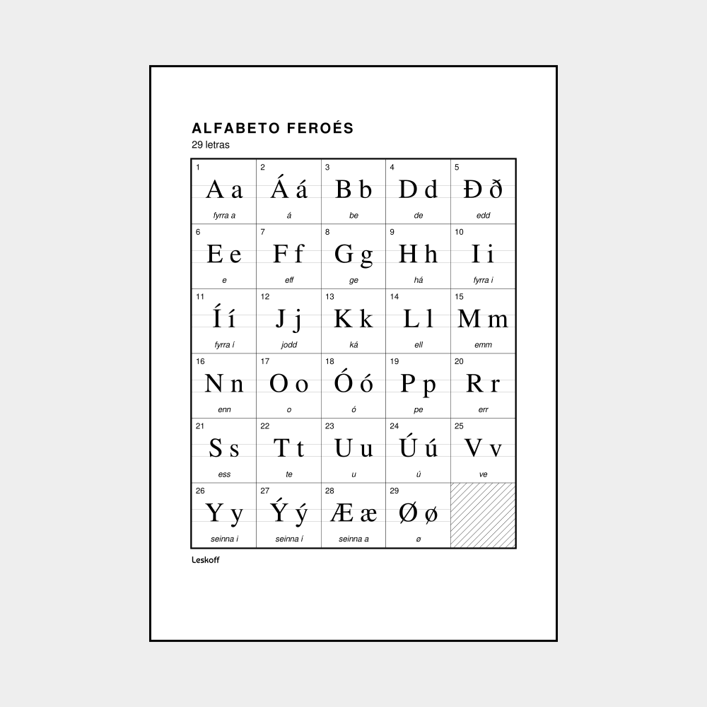 Leskoff Faroese Alphabet image 1 of 2