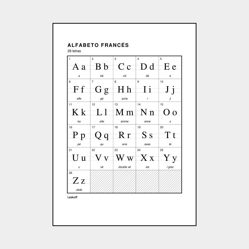 Leskoff French Alphabet image 1 of 2