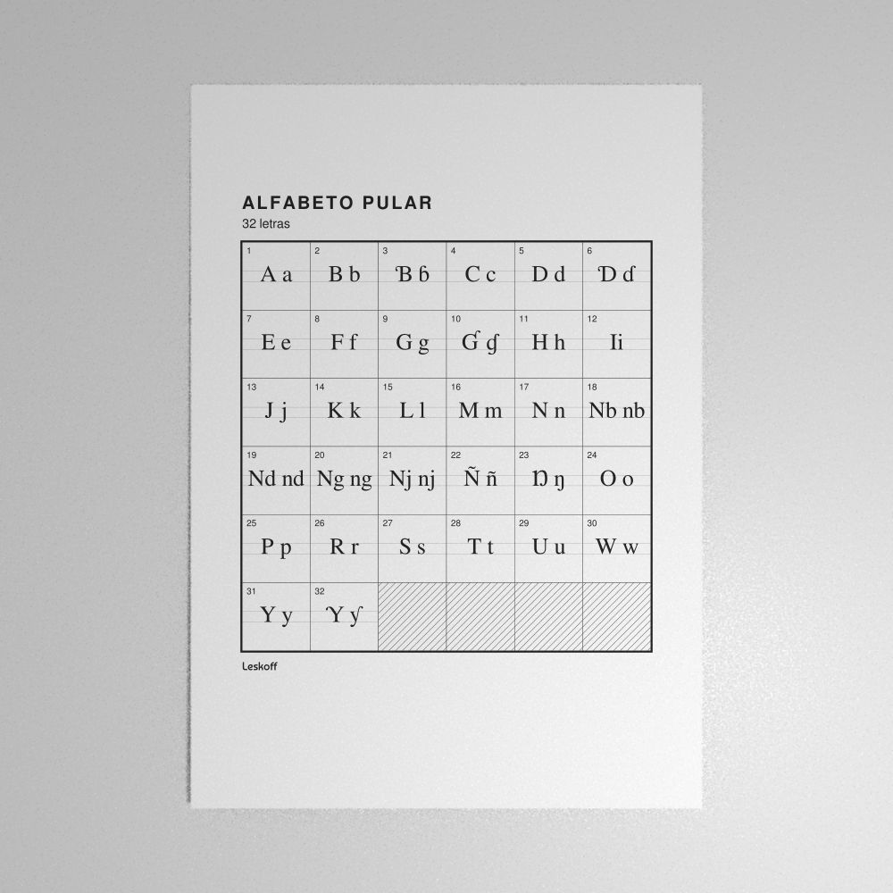 Leskoff Pular Alphabet Poster image 1 of 2