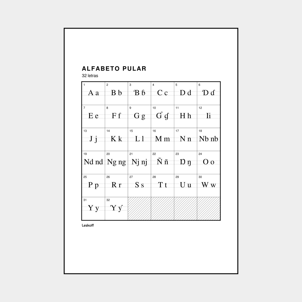 Leskoff Pular Alphabet image 1 of 2