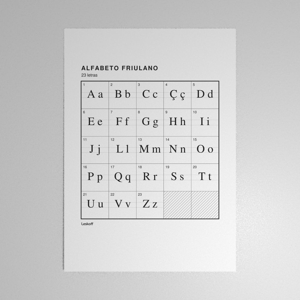 Leskoff Friulian Alphabet Poster image 1 of 2