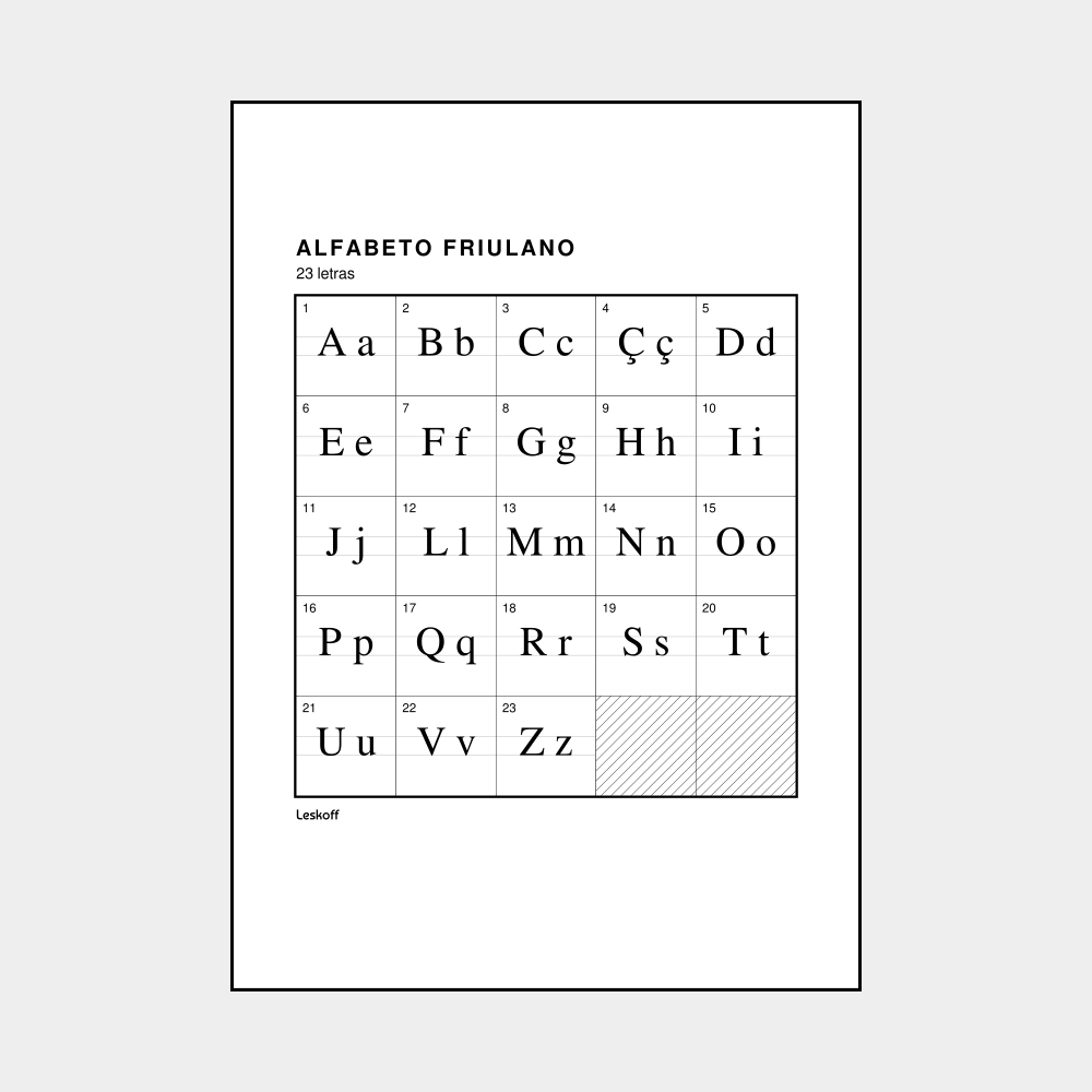 Leskoff Friulian Alphabet image 1 of 2