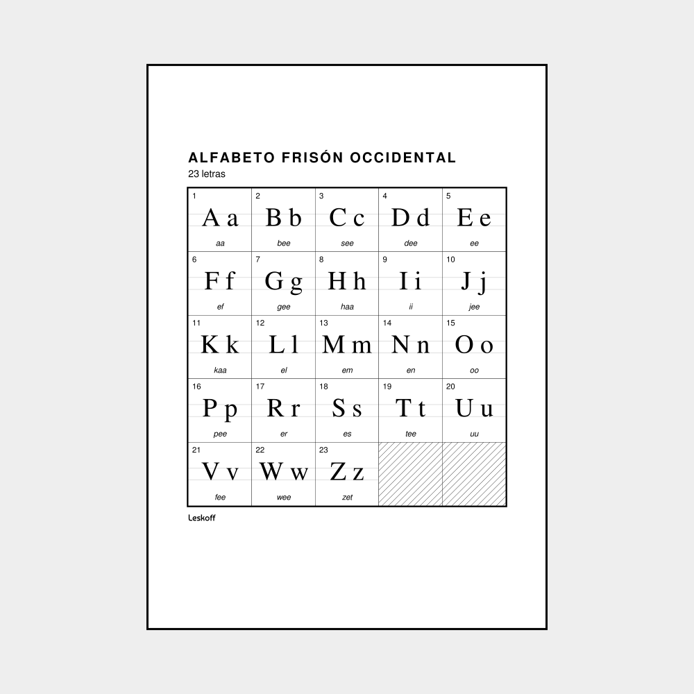 Leskoff West Frisian Alphabet image 1 of 2