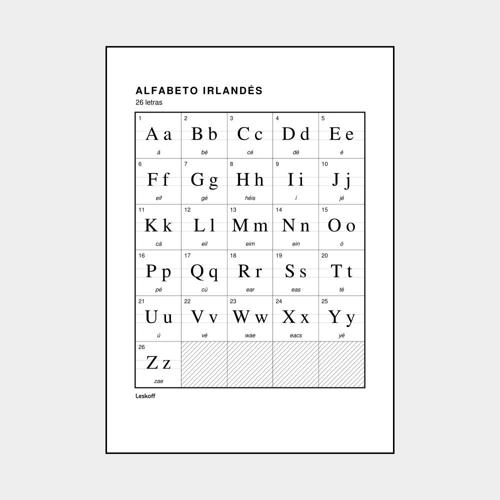 Leskoff Irish Alphabet image 1 of 2