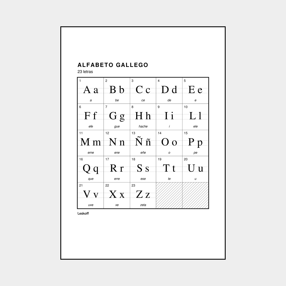 Leskoff Galician Alphabet image 1 of 2