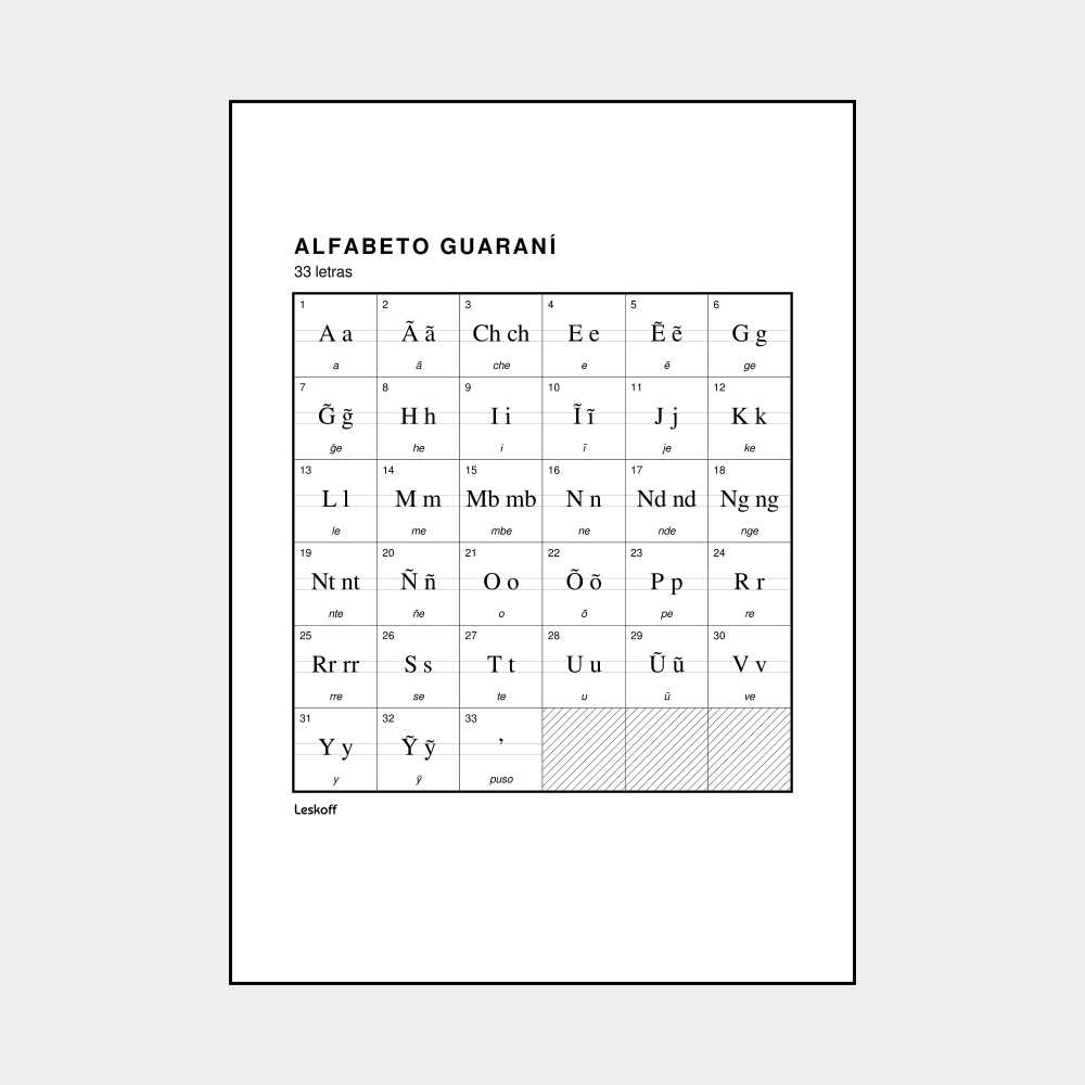 Leskoff Guarani Alphabet image 1 of 2