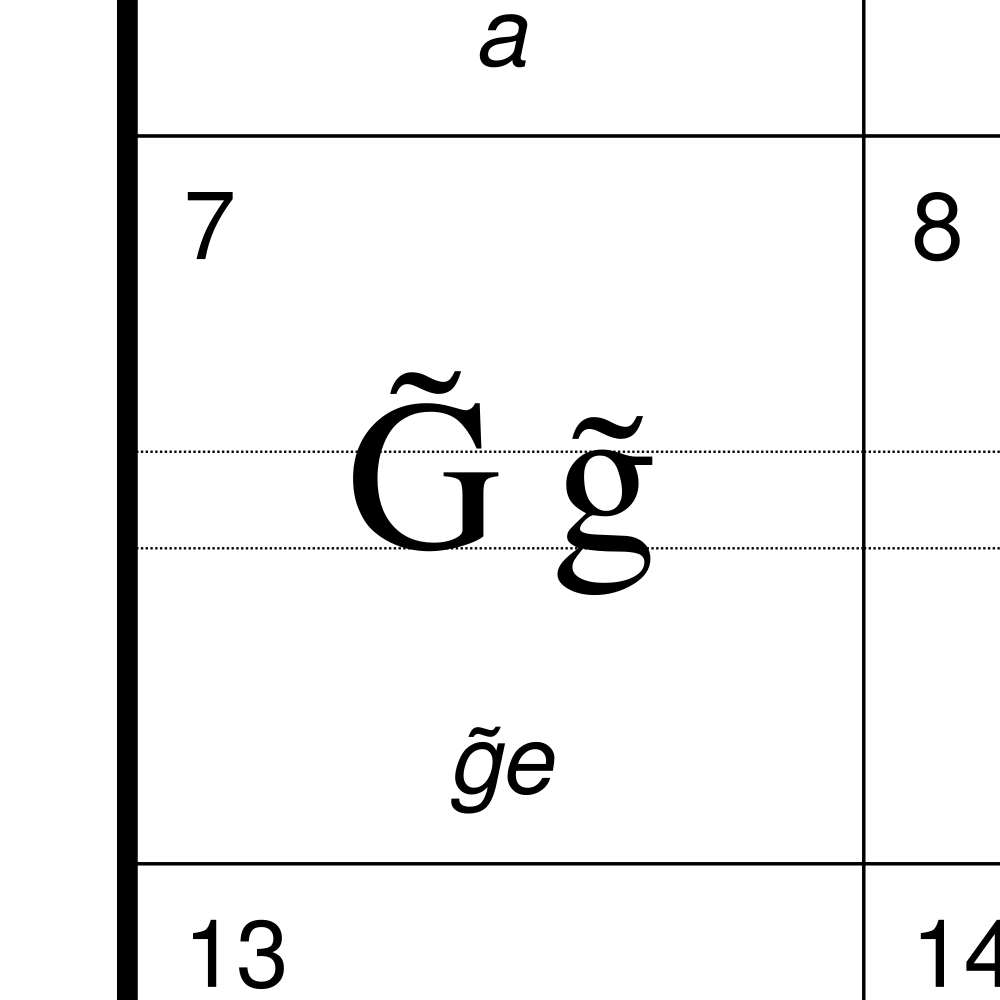 Leskoff Guarani Alphabet image 2 of 2