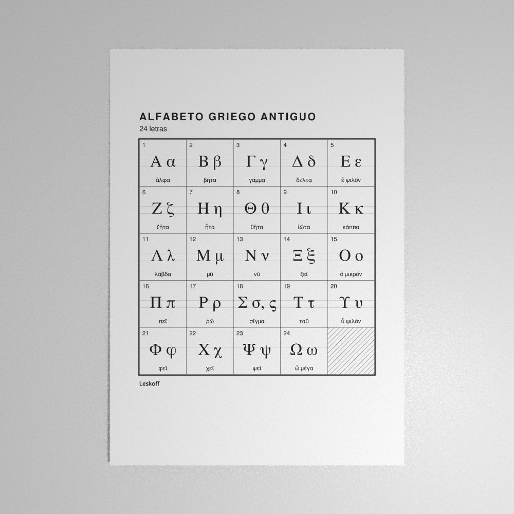 Leskoff Ancient Greek Alphabet Poster image 1 of 2