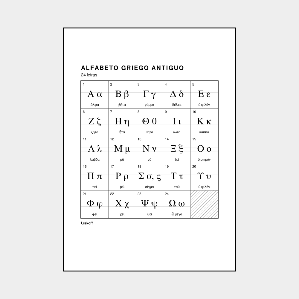 Leskoff Ancient Greek Alphabet image 1 of 2