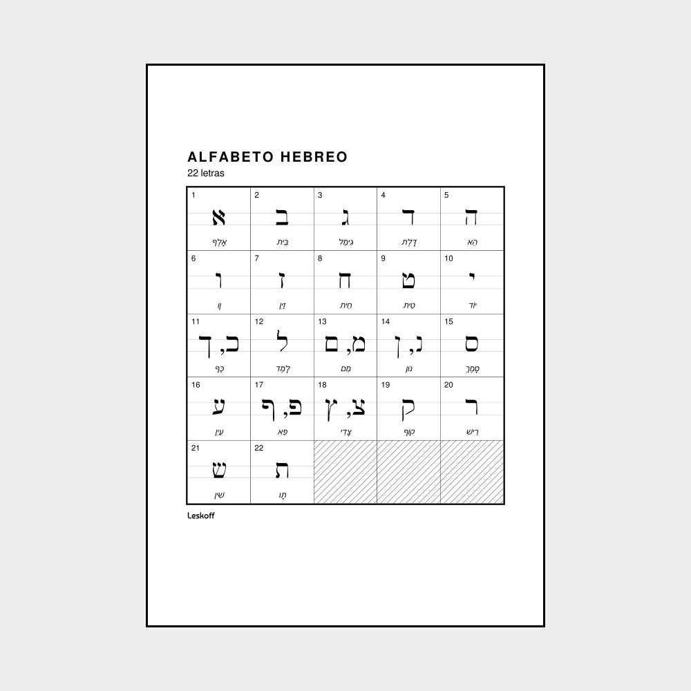 Leskoff Hebrew Alphabet image 1 of 2