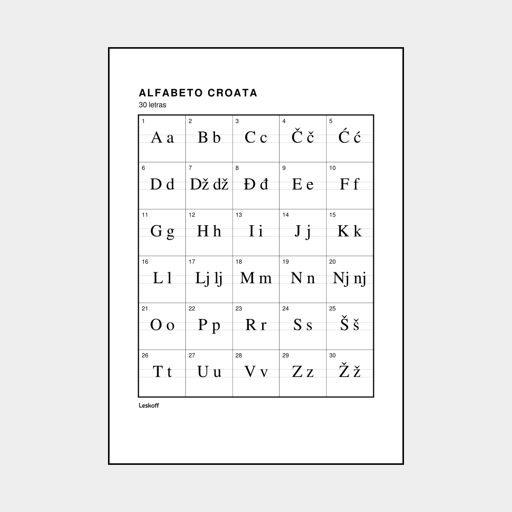 Leskoff Croatian Alphabet image 1 of 2