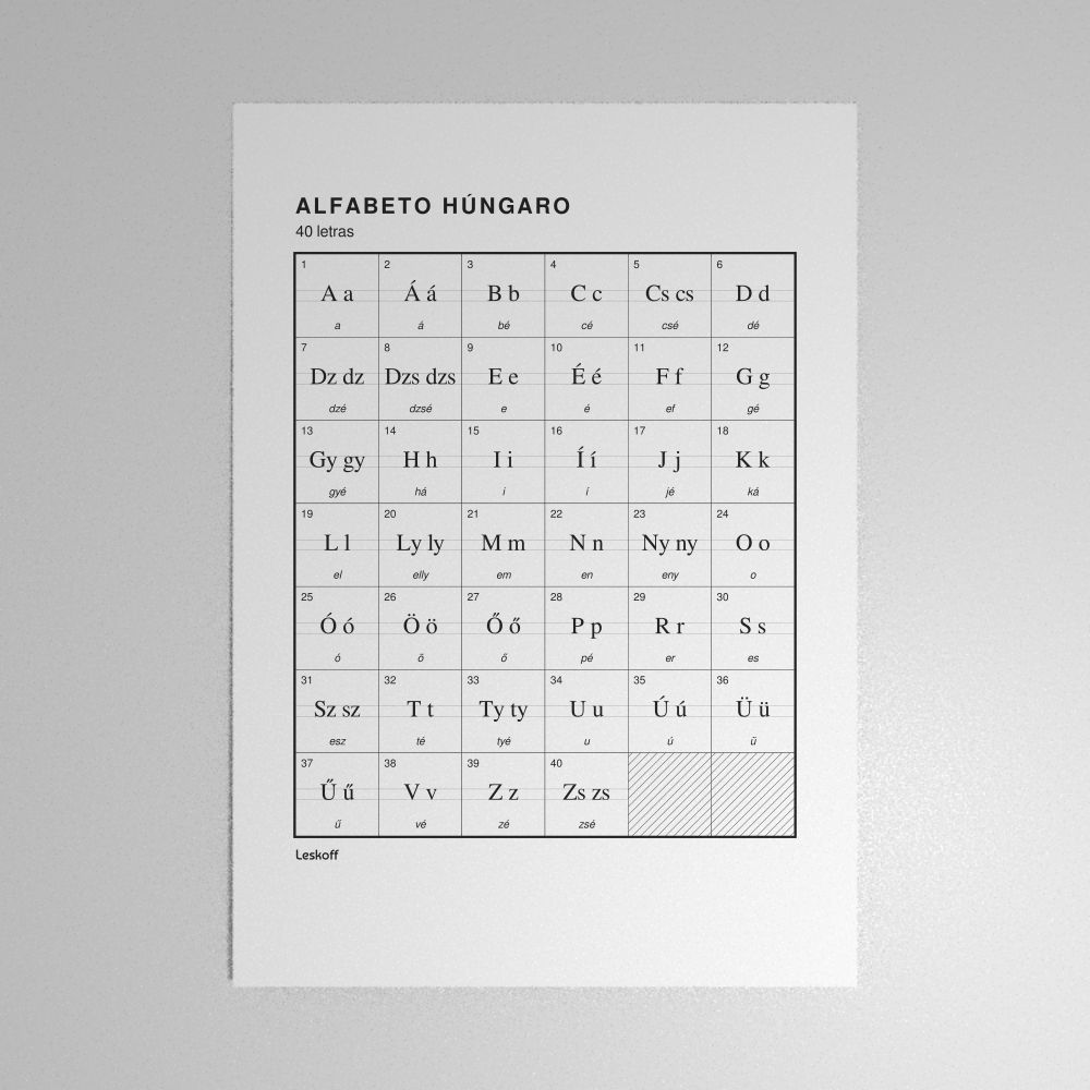 Leskoff Hungarian Alphabet Poster image 1 of 2