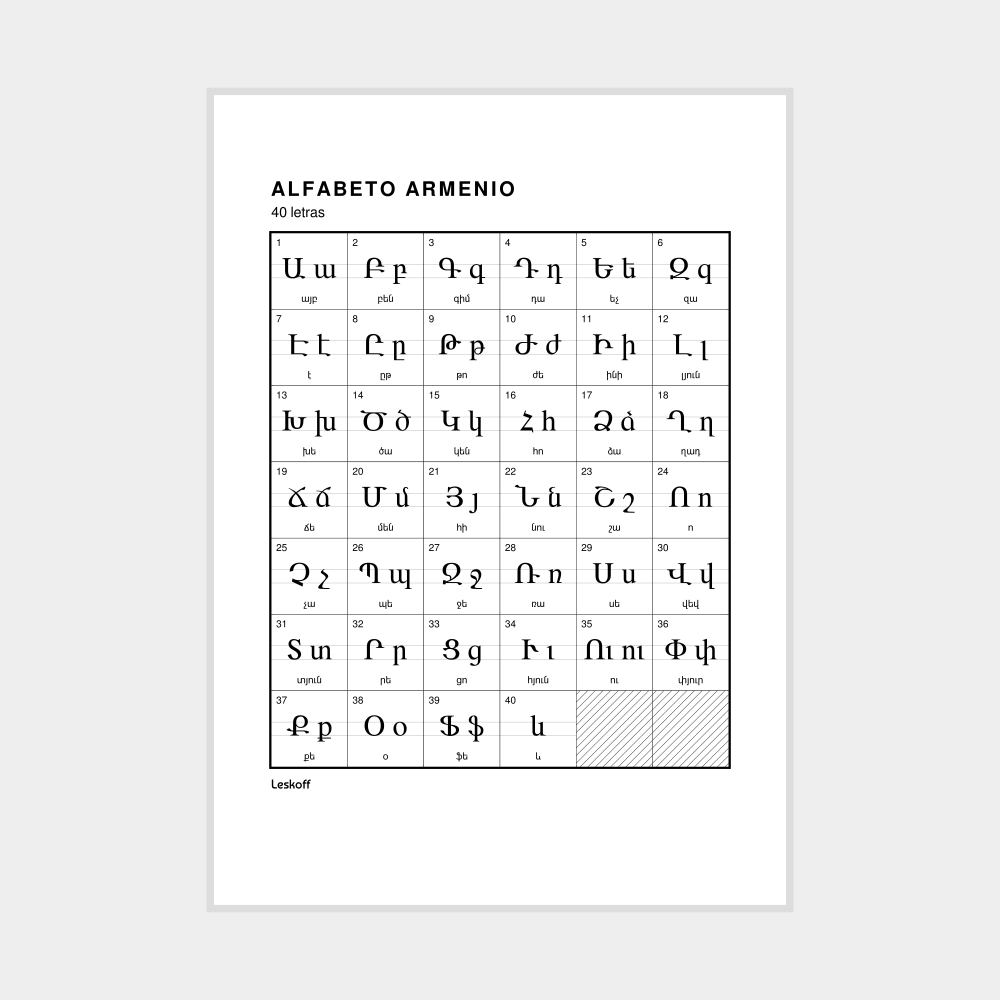 Leskoff Armenian Alphabet Poster image 1 of 2