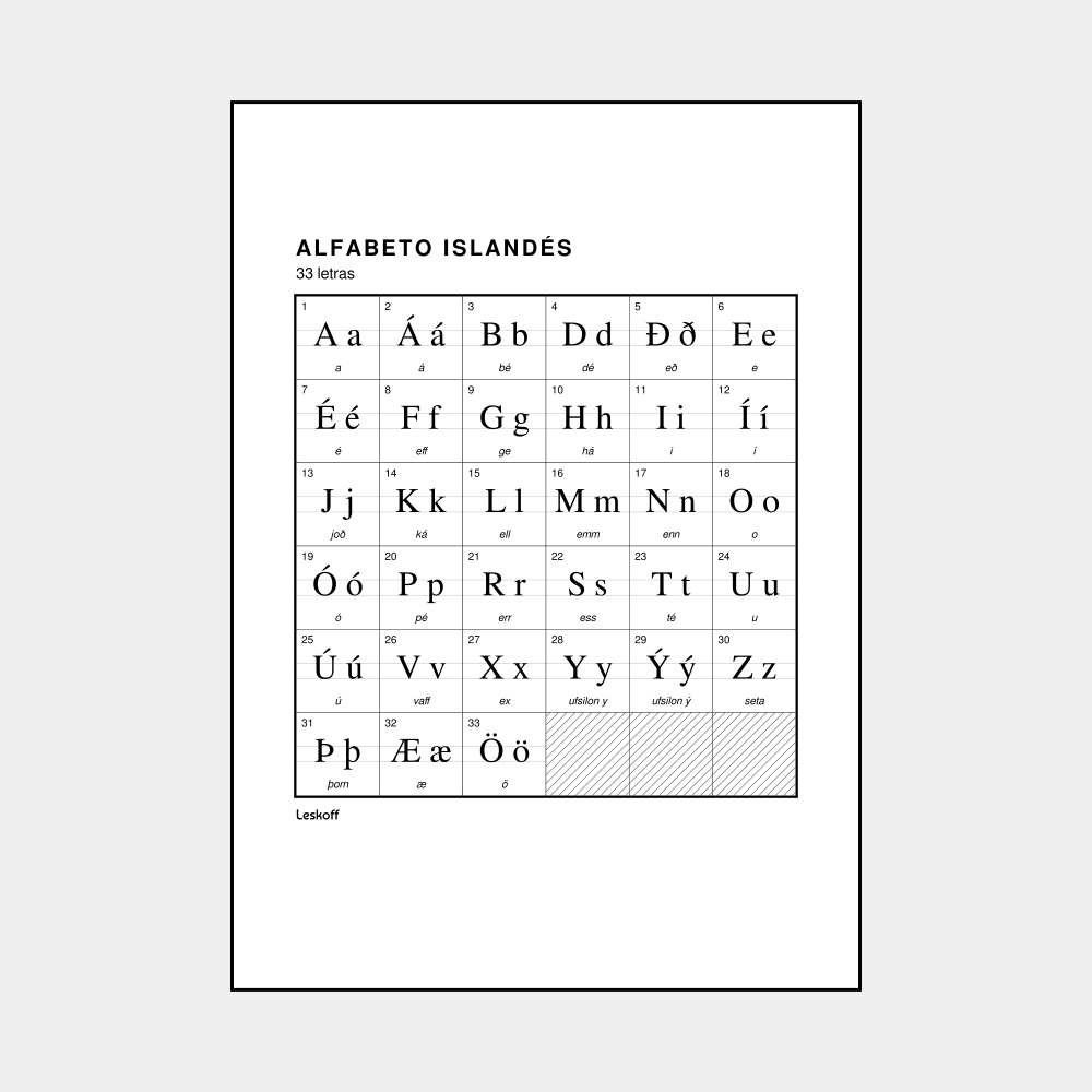 Leskoff Icelandic Alphabet image 1 of 2