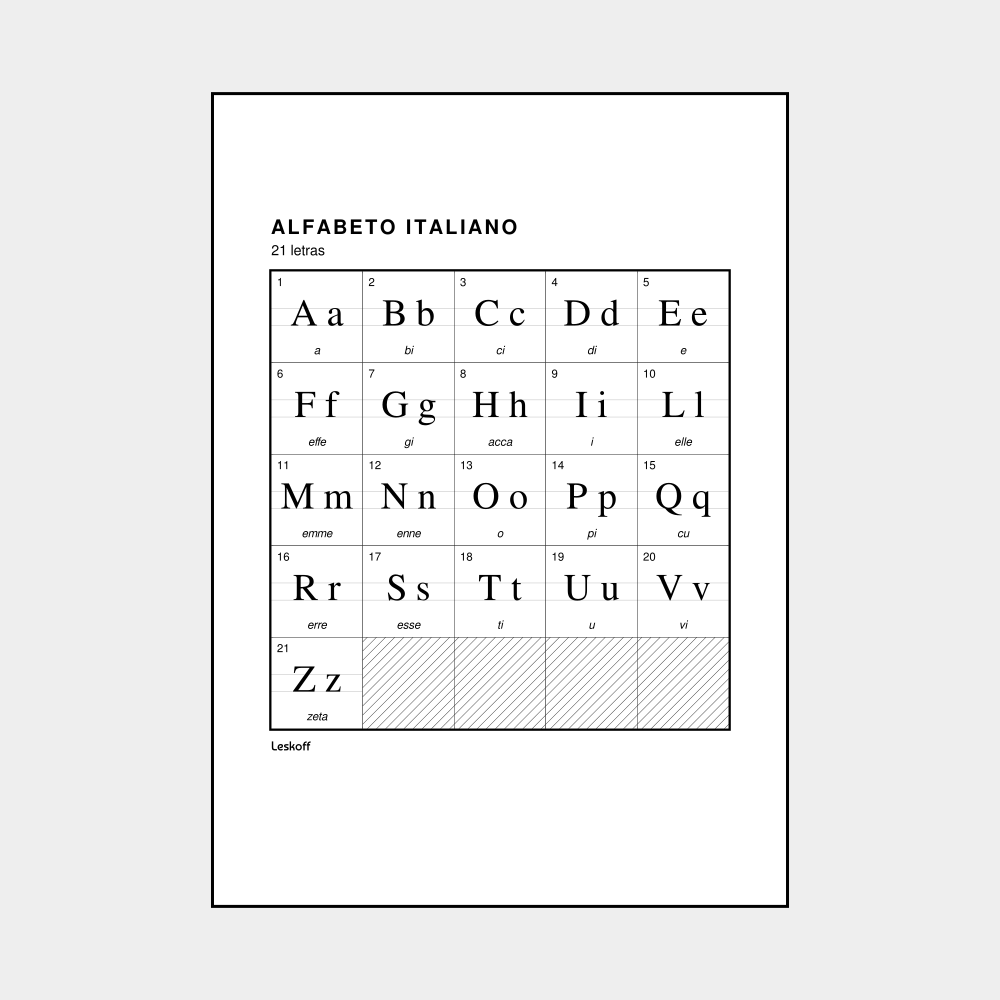 Leskoff Italian Alphabet image 1 of 2