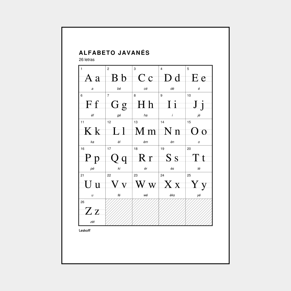 Leskoff Javanese Alphabet image 1 of 2